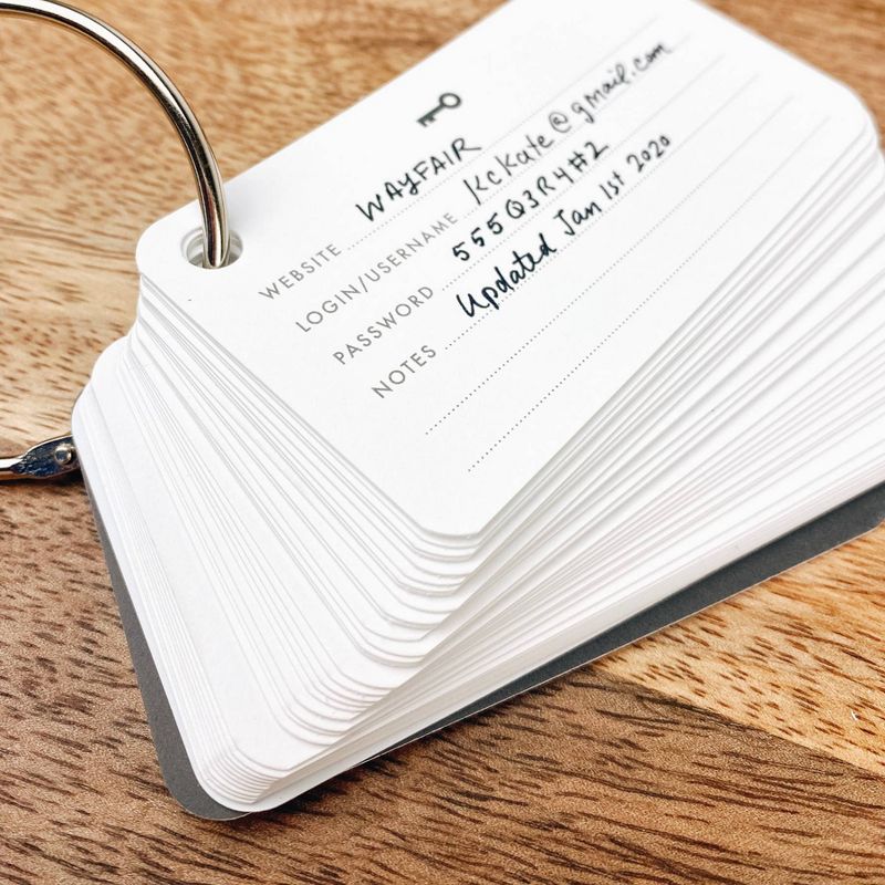 The Password Keeper Book