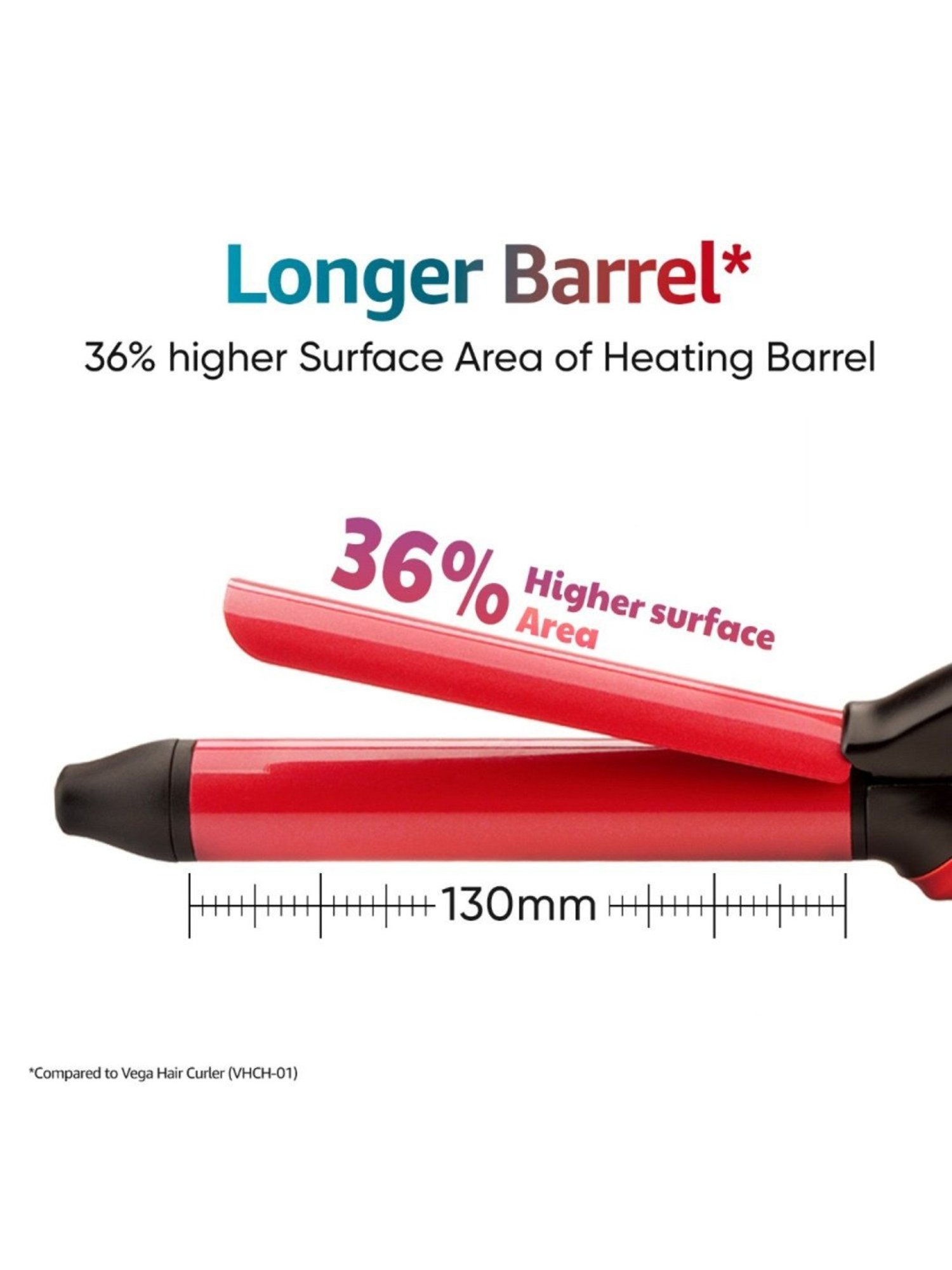 VEGA Smart Curl Hair Curler (Black)