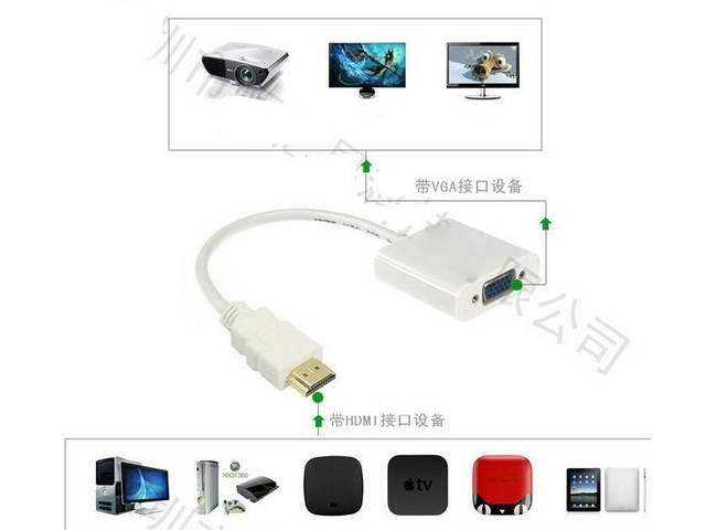 Tripp Lite HDMI to DVI Cable, Digital Monitor Adapter Cable (HDMI to DVI-D M/M), 1080P, 6-ft. (P566-006)