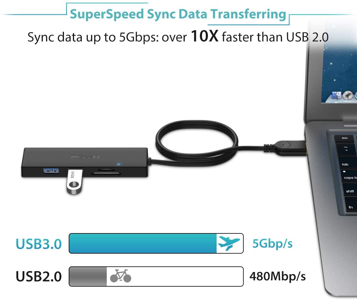USB 3.0 Hub, QGeeM 5 in 1 USB Hub for Laptop 2.5Ft Extended Cable Hub 5-Port USB 3.0&SD&TF Card Reader Hub Compatible with MacBook Air, MacBook,iMac, Surface Pro, Ultra-Slim Data USB Hub