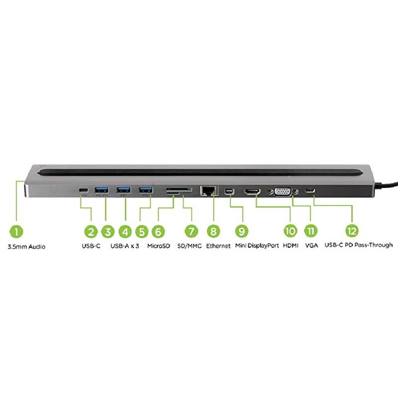 11-Ports USB-C Dual Video Docking Station with Power Delivery 3.0, GUD3C05