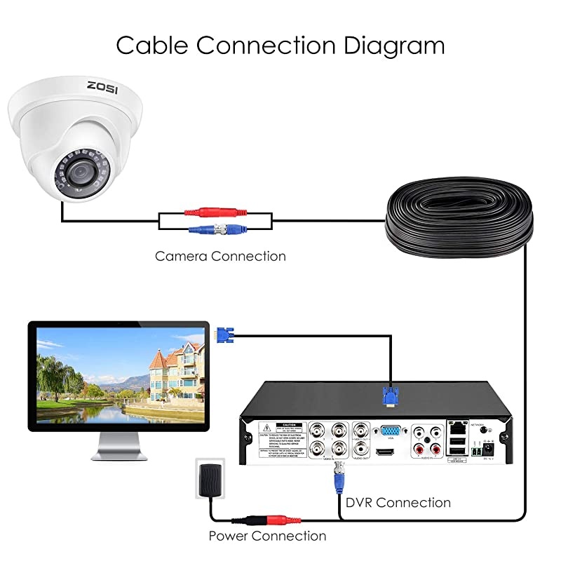 4 Pack 2MP 1080p HDTVI Home Security Camera Outdoor Indoor 1920TVL 24PCS LEDs 80ft Night Vision 90&deg;View Angle Weatherproof Surveillance CCTV Dome Camera