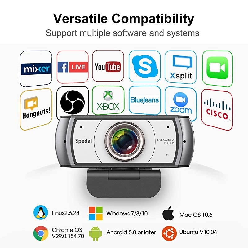 Angle Webcam,120 Degree View Video Conference Distance Learning Remote Teaching Camera, Full HD 1080P Live Streaming Web Cam with Built-in Microphone for Mac, PC, Laptop, Desktop