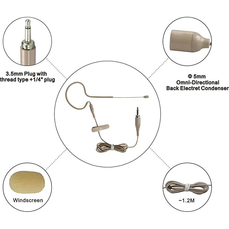 Single Earhook Headworn OmniDirectional Headset Microphone for 35mm plug with thread type +14 plug SKIN