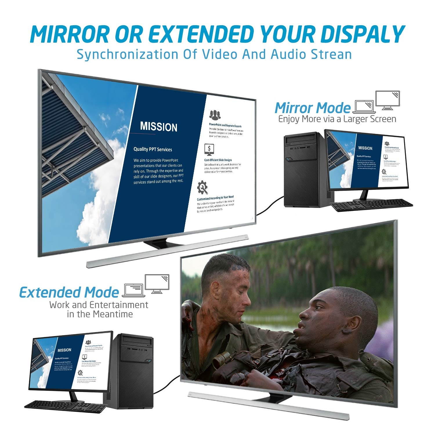 DVI to DVI Dual Link Cable High Resolution Digital Video Connection with Ferrite Core & Double Shielding DVI-D 24+1 pin 6 feet (1.8 Meter)-XINCA