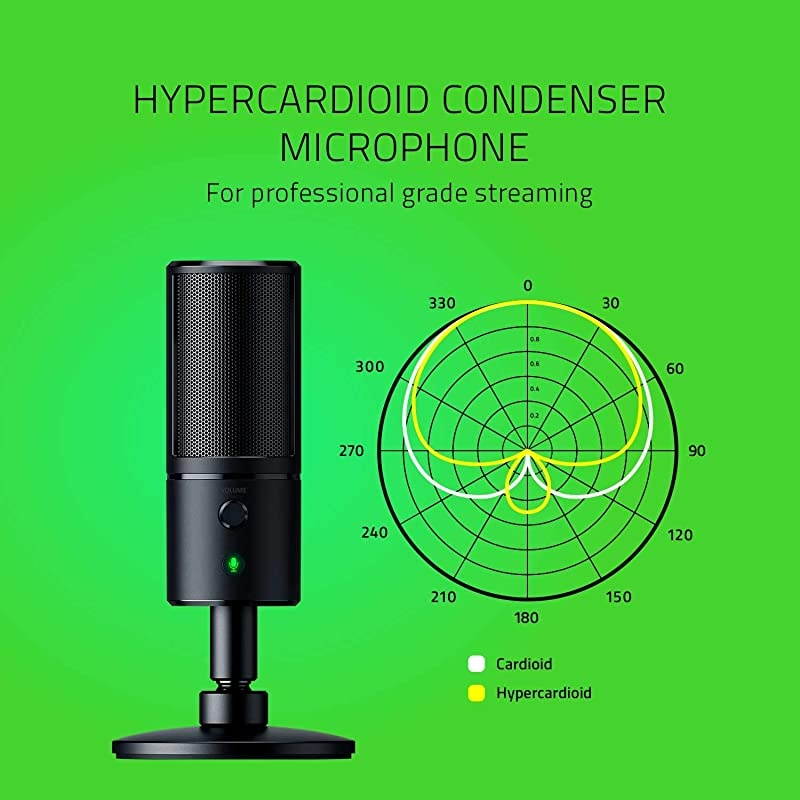 Seiren Emote Streaming Microphone: 8-bit Emoticon LED Display, Stream Reactive Emoticons, Hypercardioid Condenser Mic, Built-in Shock Mount, Height & Angle Adjustable Stand, Classic Black