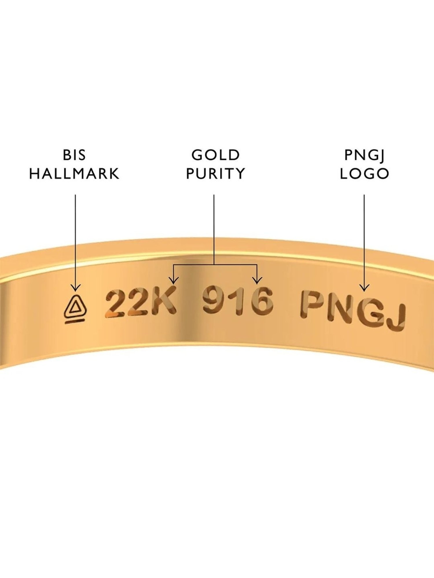 P.N.Gadgil Jewellers 22 Karat (916) BSI Hallmarked Yellow Gold Crystalline Breeze DanglerEarring