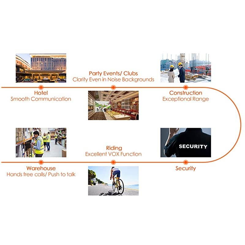 RT28 Walkie Talkies Rechargeable,Small Two Way Radio,Local Alarm VOX Hands Free,Handheld 2 Way Radio with USB Charger,for Business Hotel School Restaurant(10 Pack)