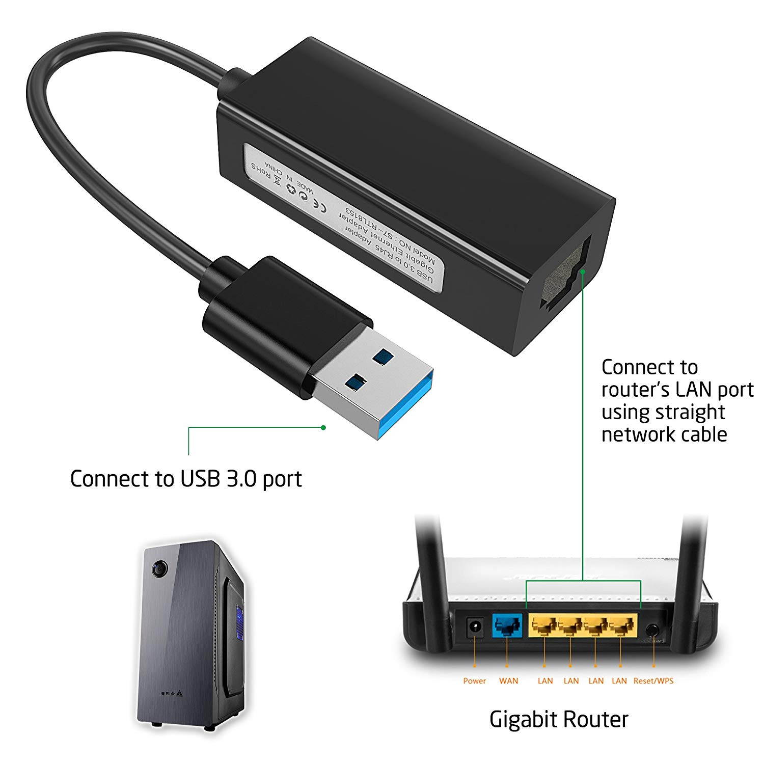 Updated USB Network Adapter, USB 3.0 to 10/100/1000 Mbps RJ45 Gigabit Ethernet Adapter Superspeed for Macbook, Mac Pro/mini, iMac, Windows, Surface Pro, Notebook PC and More