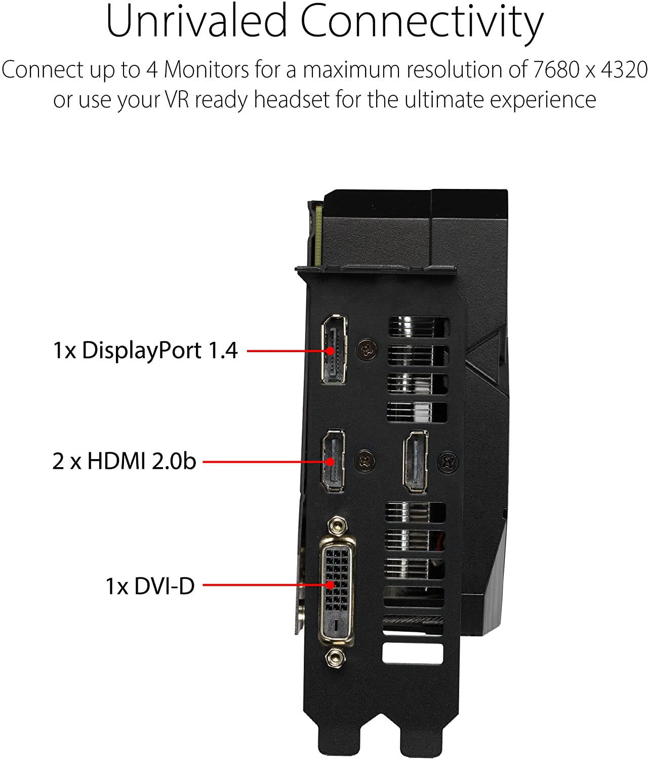 ASUS GeForce RTX 2060 Overclocked 6G GDDR6 Dual-Fan EVO Edition VR Ready HDMI DisplayPort DVI Graphics Card (DUAL-RTX2060-O6G-EVO)