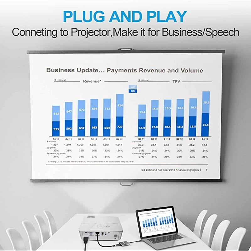 USB C to HDMI Multiport Adapter  USB 31 Thumderbolt 3 to HDMI 4K HDMI Output USB 30 Port and USBC Charging Port Compatible with MacBookMacBook ProMacBook Air 20192018 iPad Pro 201819