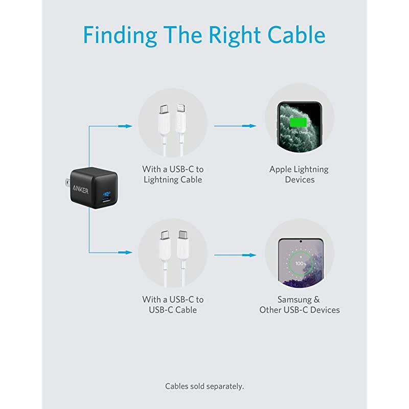 USB C Charger  18W PIQ 30 Compact Fast Charger Adapter PowerPort III Nano USB C Wall Charger for iPhone 1111 Pro11 Pro MaxXRXSX Galaxy S10S9Pixel 32 iPad ProNintendo Switch and More