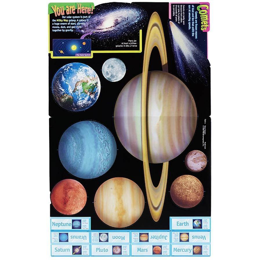 Trend Solar System Bulletin Board Set