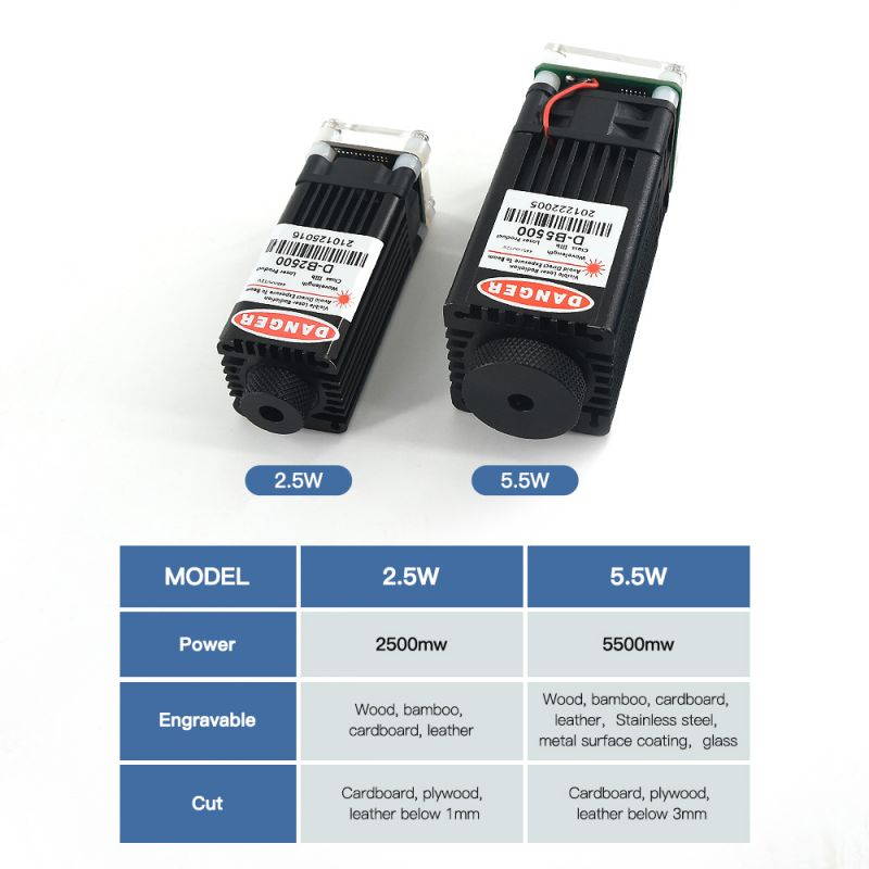 Totem CNC Laser Engraving Machine 2.5W 30 x 40cm 2Axis DIY Engraver Desktop Wood Router / Cutter / Printer + Laser Goggles