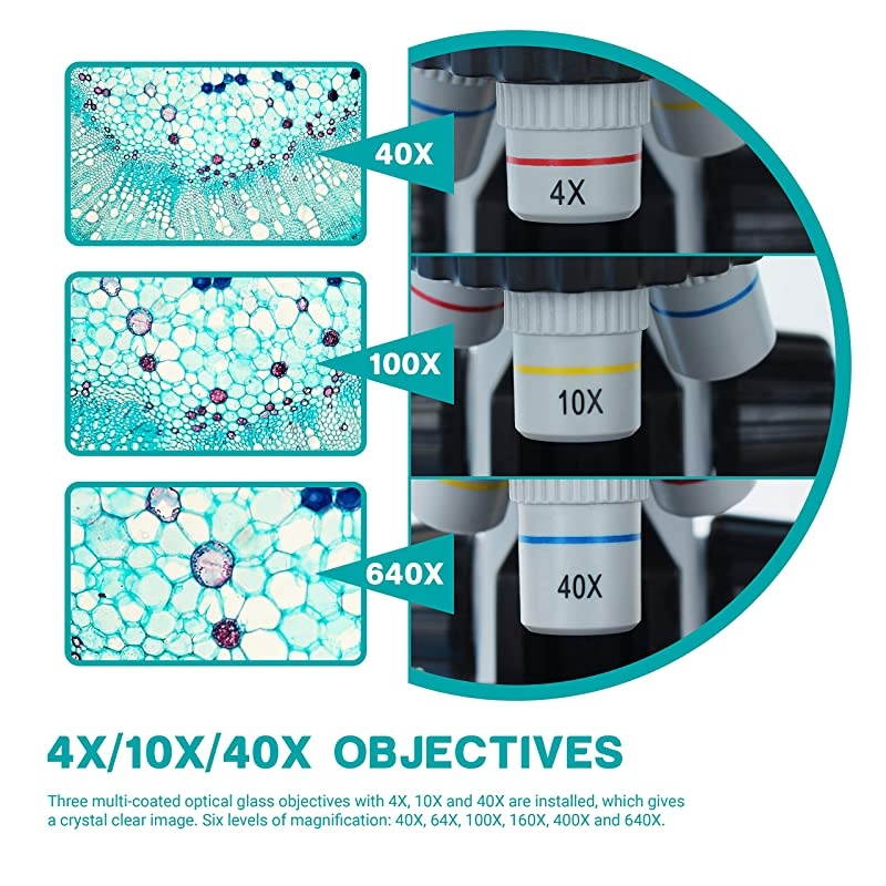 Kids Microscope with Science Microscope Kits for Kids 40X640X LED Beginners Microscope with Kids Science Slides Kid Microscope with 10X16X Zoom Eyepiece and Eyecup