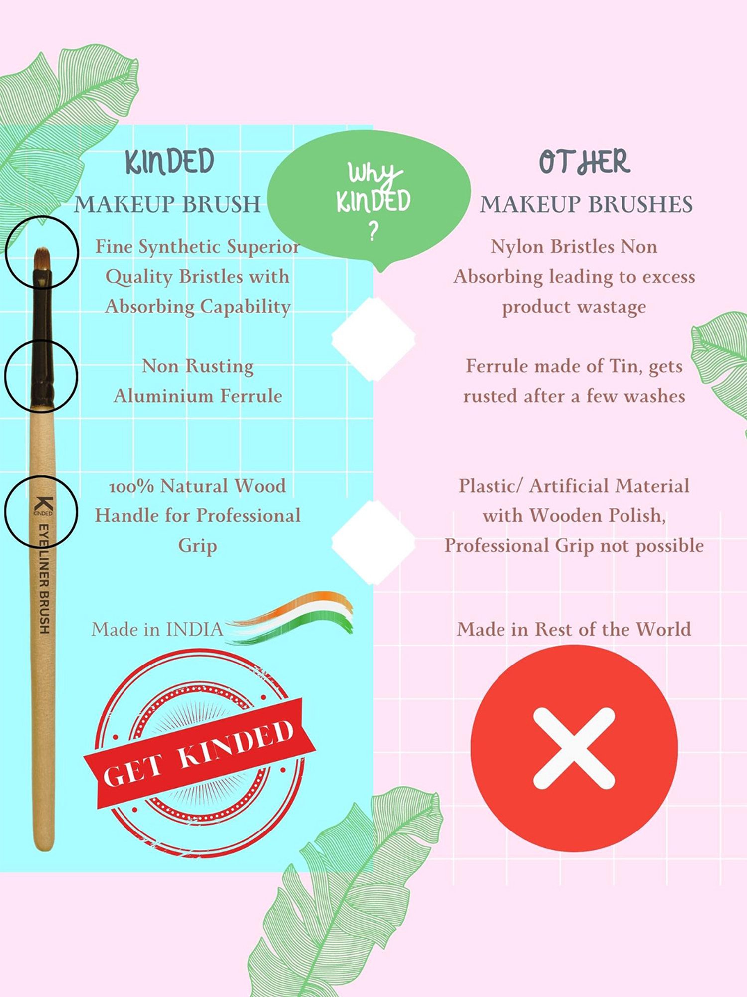 Bronson Professional Eyeshadow Brush