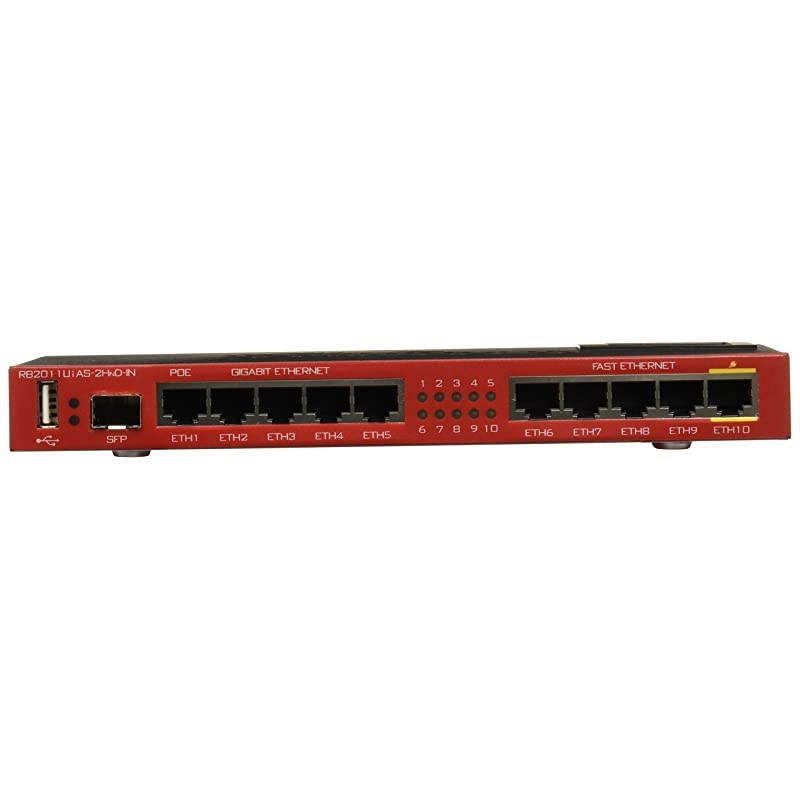 Routerboard RB2011UiAS2HnDIN Sfp Port plus 10 Port Ethernet