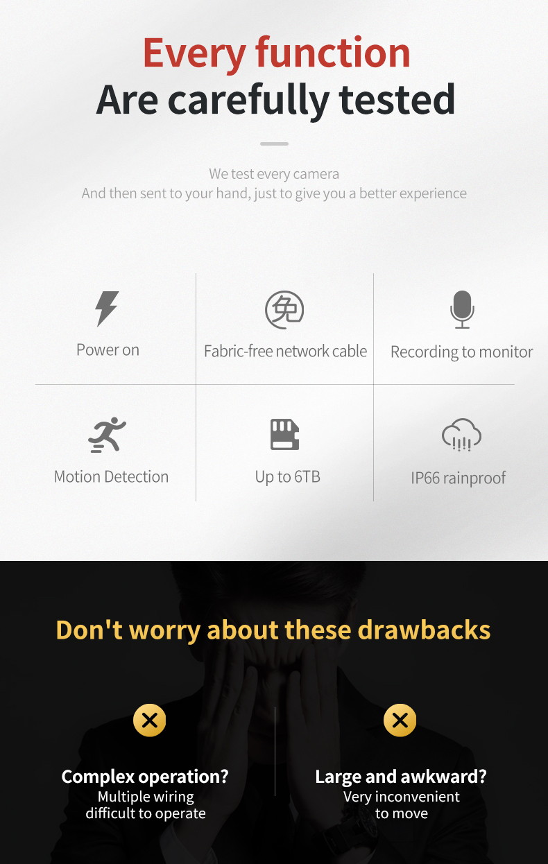 5MP 4-CH wifi CCTV Camera Security System Kit Monitoring System, night vision camera Security Protection Dome Camera Kit home security camera system wireless