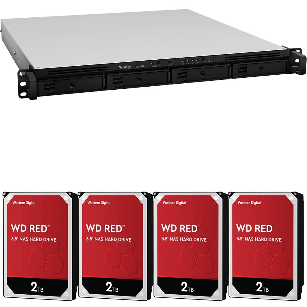 Synology RS820RP+ 4-Bay RackStation NAS with 8TB (4x2TB) of Western Digital RED NAS Drives Fully Assembled Tested By CustomTechSales