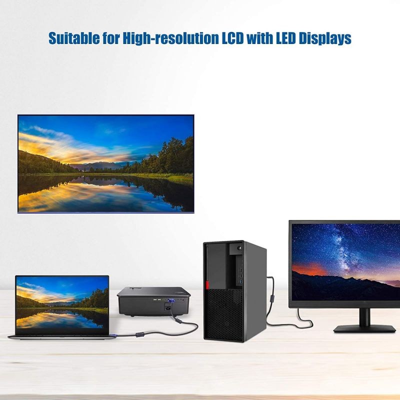 ENUODA Blue VGA 15 Pin Male to Male Plug Computer Monitor Cable Wire Cord 1.5M (4.9 Feet)