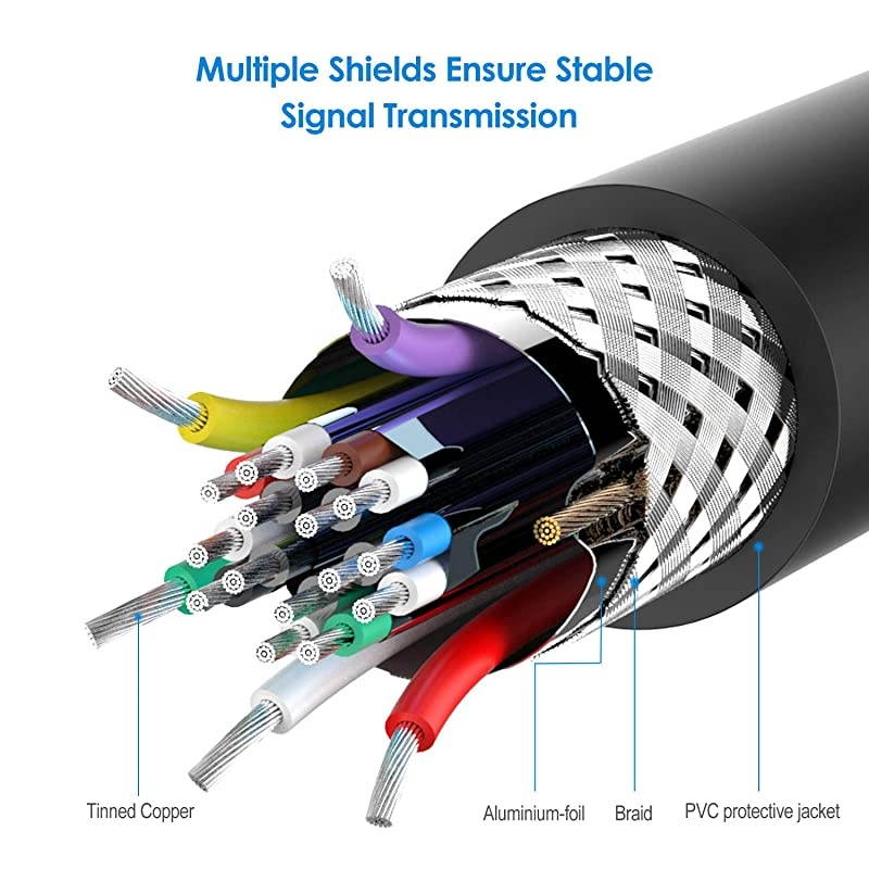 DVI to DVI Cable 15 Feet