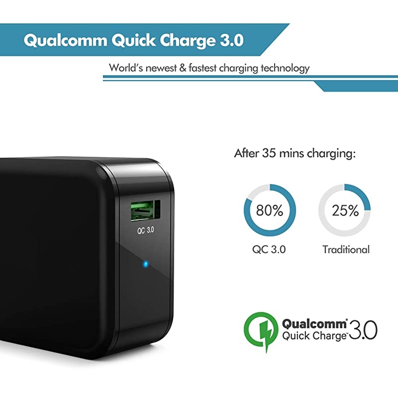 Quick Charge 30 USB Wall Charger 24W  Qualcomm Fast Charger Quick Charge 20 Compatible for Samsung Galaxy S10eS8S7S6Plus Note 98 LG G7V40V30+ HTC 10 iPhone iPad and More