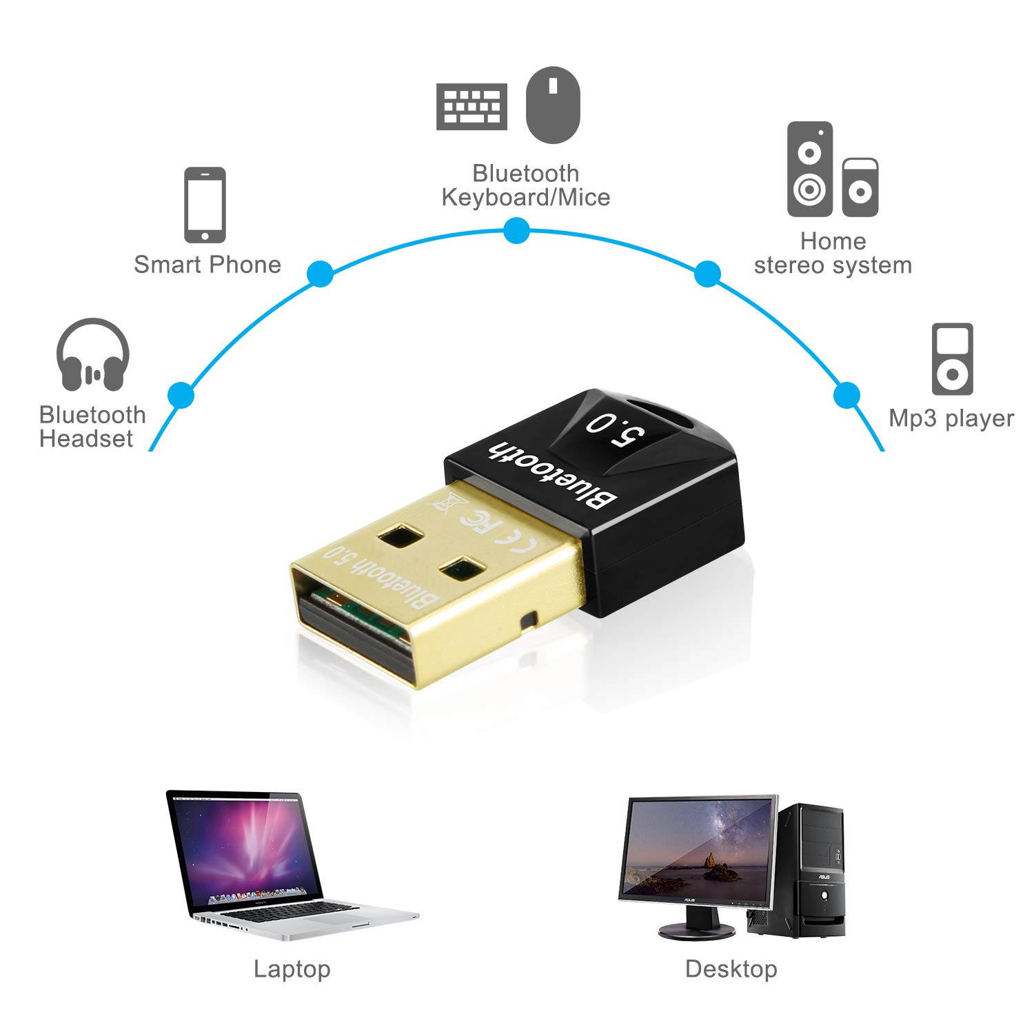 Bluetooth Adapter for PC, Hannord USB Mini Bluetooth 5.0 Dongle for Computer Desktop Wireless Transfer for Laptop Bluetooth Headphones Headset Speakers Keyboard Mouse Printer Windows 10/8.1/8/7