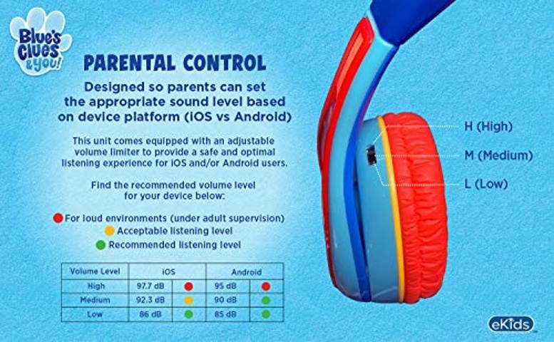 eKids Blue?s Clues And You Headphones for Kids, Over The Ear Headphones for School, Home or Travel, Volume Limited Headphones Includes Share Port