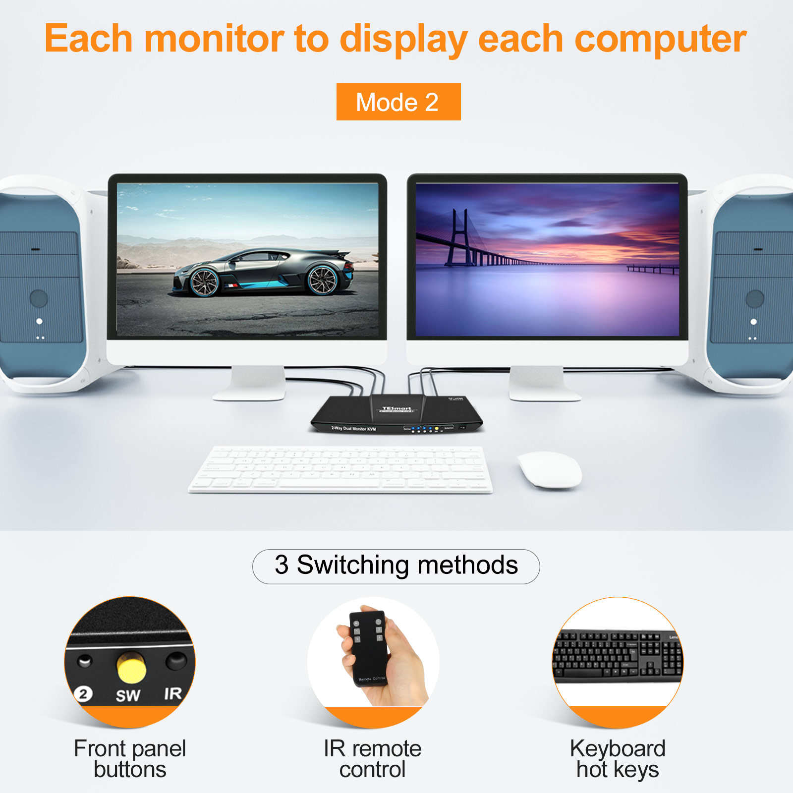 TESmart KVM Switch HDMI+DisplayPort ,2 In 2  Out ,Dual Monitor KVM Switch ,support 4K 3840*2160@60Hz  with Audio interface and USB 2.0