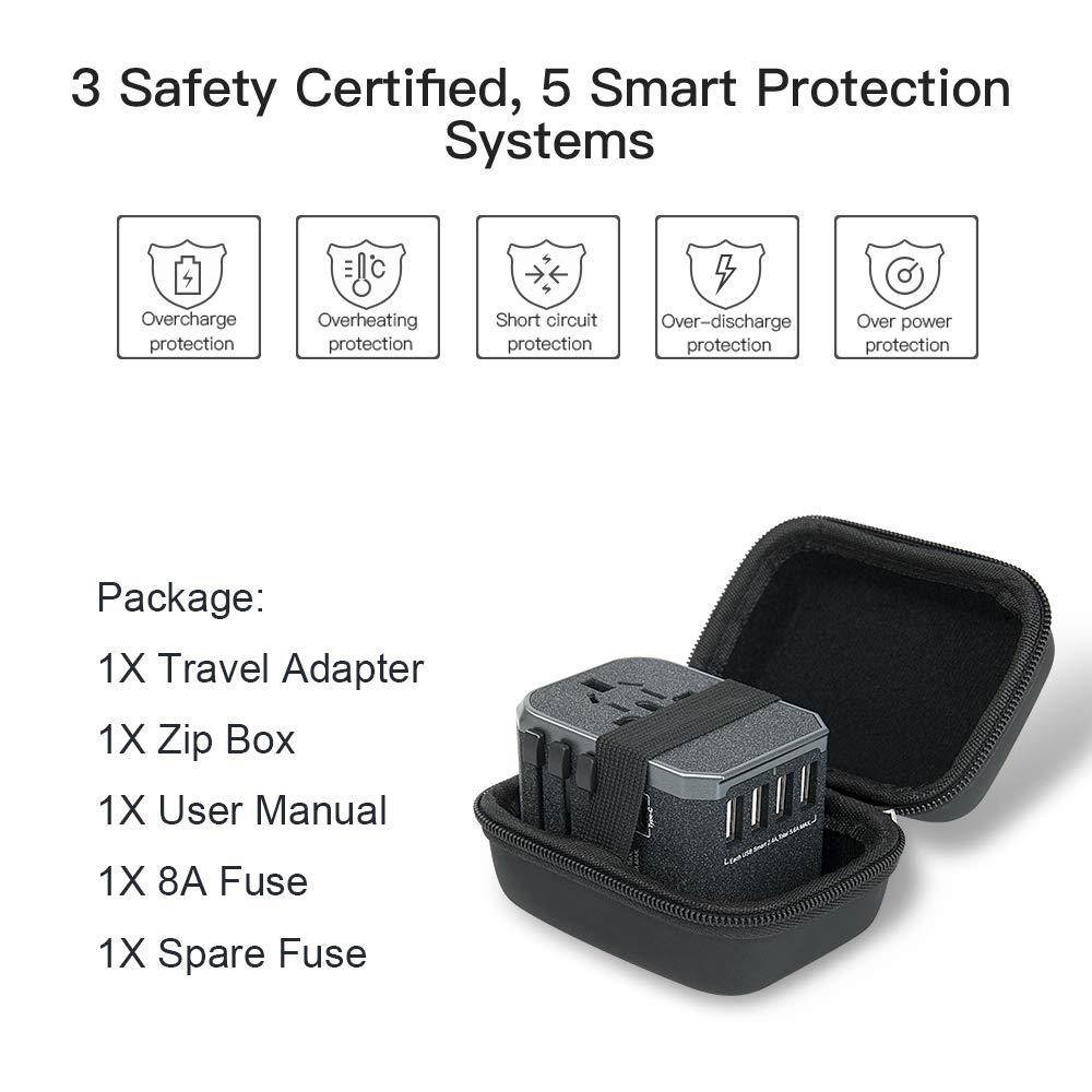 Universal Power Adapter for US AU UK Europe Over 150 Countries-Evershop All in One Worldwide International Wall Charger AC Plug Adaptor with 5.6A Smart Power USB and 3.0A USB Type-C