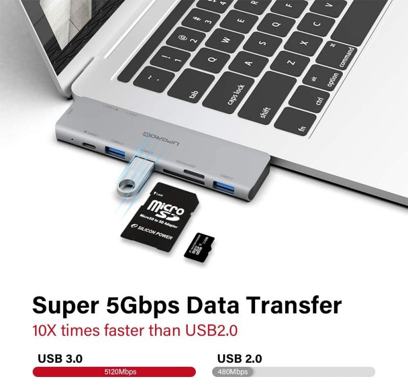 USB C Hub,Type C Hub Adapter, MacBook Pro Accessories with 3 USB 3.0 Ports, 4K@30Hz HDMI,TF/SD Card Reader, USB-C PD Docking for MacBook Pro 13? 15? 16?2017-2020 & MacBook Air 2020/2019/2018