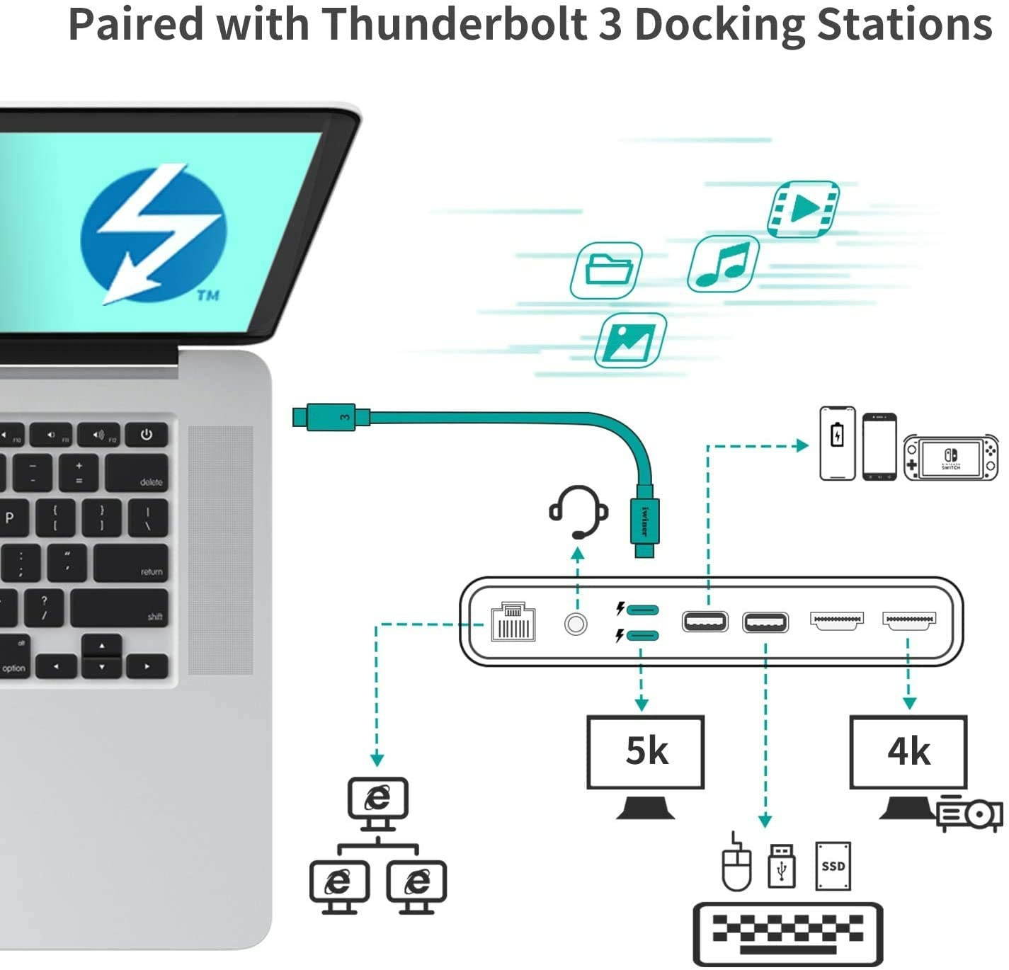 Compatible with Thunderbolt 3 Cable 20Gbps/5K/6Ft iWiner 100W 20V/5A TB3 USB4 Cable Supports Single 5K 60Hz or Dual 4K 60Hz Monitor External SSD eGpu (External Gpu) USB-C Docking Station
