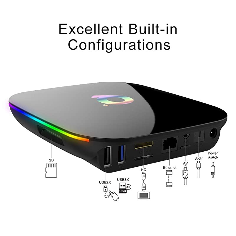 Android 90 TV Box  Allwinner H6 Quad Core 4GB RAM 64GB ROM Q Plus Android TV Box Support 3D 6K HD H265 24GHz WiFi Ethernet HDMI DLNA USB 30 TV Box