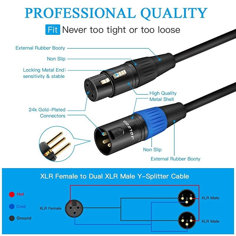 XLR Splitter Cable, XLR Female to Dual XLR Male Y Splitter Microphone Cable, Female to 2 Male XLR Y Cable, 1.6 Feet -