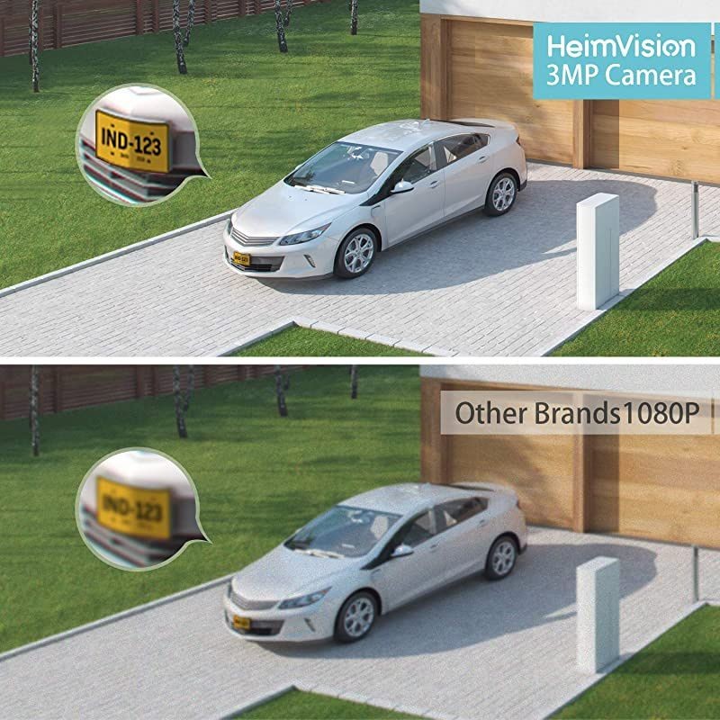 2K Outdoor Security Camera, Wi-Fi Smart Camera with Floodlight, Color Night Vision, 2-Way Audio, Motion Detection, Siren Alarm, Message Alert, SD Slot & Cloud Storage, Weatherproof, HM311