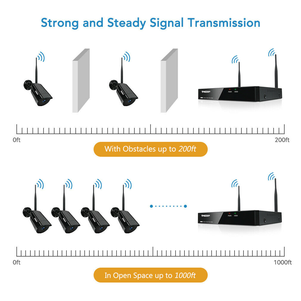 TMEZON Audio 2MP Wireless Security Camera System, 8CH Indoor Outdoor Video Surveillance NVR Systems with 2TB Hard Drive, 8Pcs 1080P Home WiFi IP Cameras, P2P, Waterproof, Night Vision, Remote Access