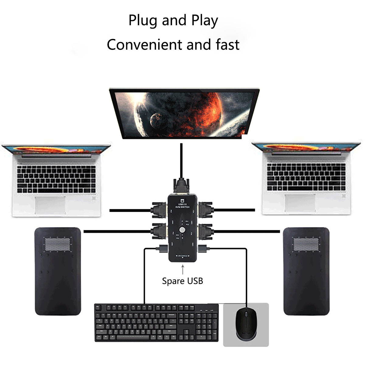 4 Ports VGA KVM Switch with  USB Hub 4 Computers Share 1 Set of Monitor+Keyboard+Mouse+Printer/U Disk (included 4 KVM Cables)