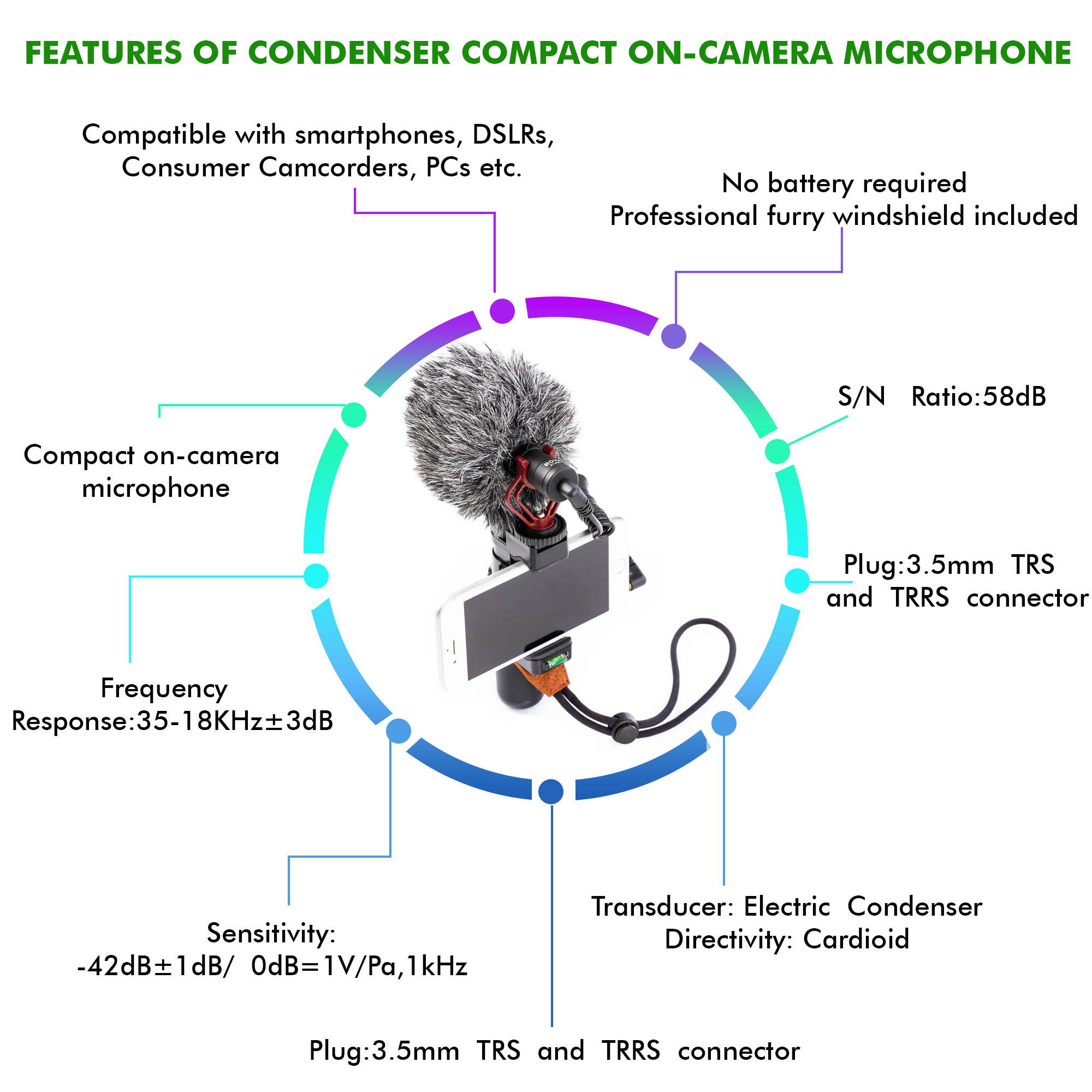(Pack of 2) Technical Pro Condenser Compact on-camera Microphone, for Vlogging with Smartphones, DSLRs, Consumer Camcorders, PCs etc