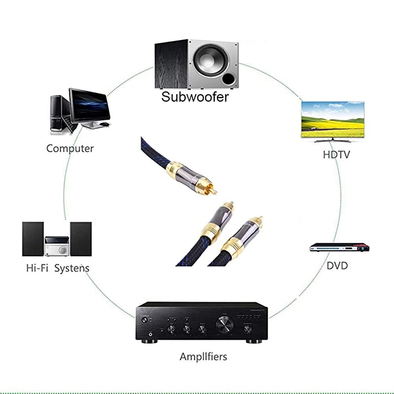 Dual Shielded OD 80mm 1 RCA Male to 2 RCA Male Audio Cable RCA YAdapter Subwoofer Cable 4 Feet