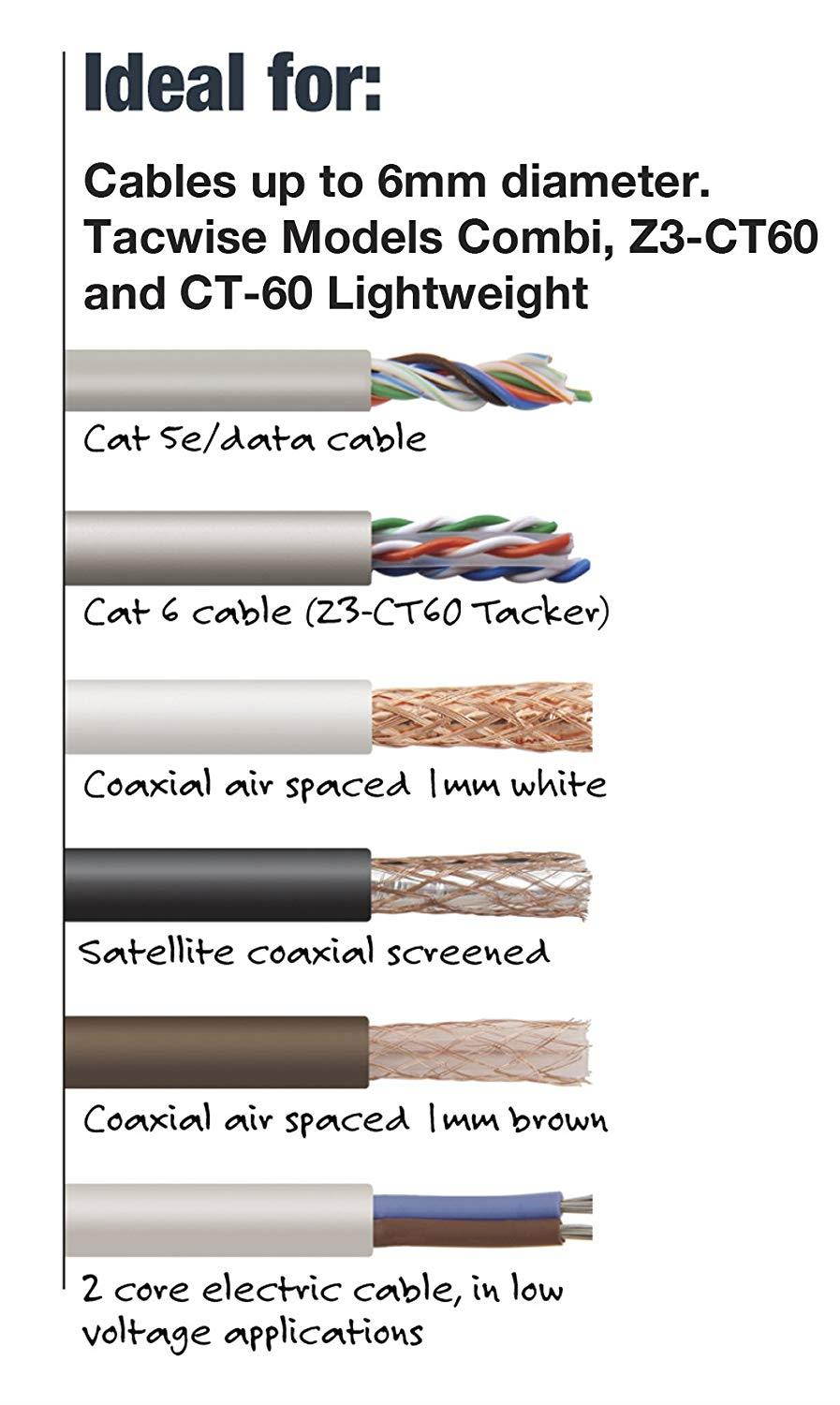 Tacwise CT-60/14mm White Cable Tacker Staples 5,000 staples &ndash; 5 x 1,000 packs (0357)