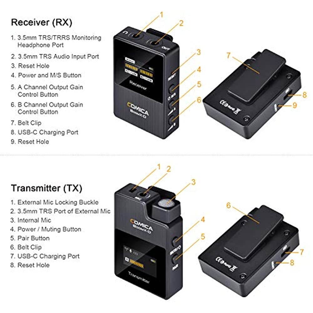 Wireless Lavalier Microphone,Comica BoomX-D2 2.4G Compact Wireless Microphone System with 2 Transmitter and 1 Receiver,Lav Mic for Smartphone Camera Podcast Interview YouTube Facebook Live-Stream