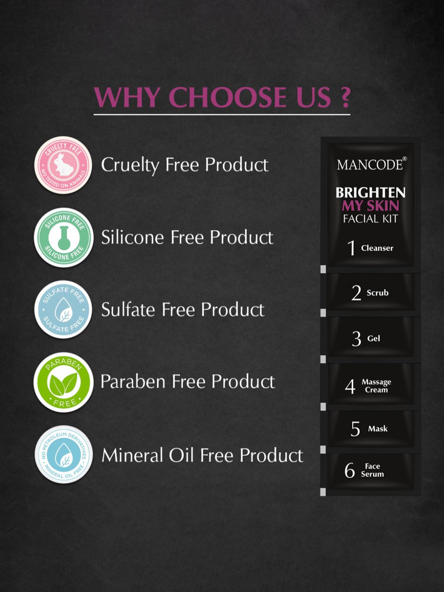 Mancode Brighten My Skin Facial Kit