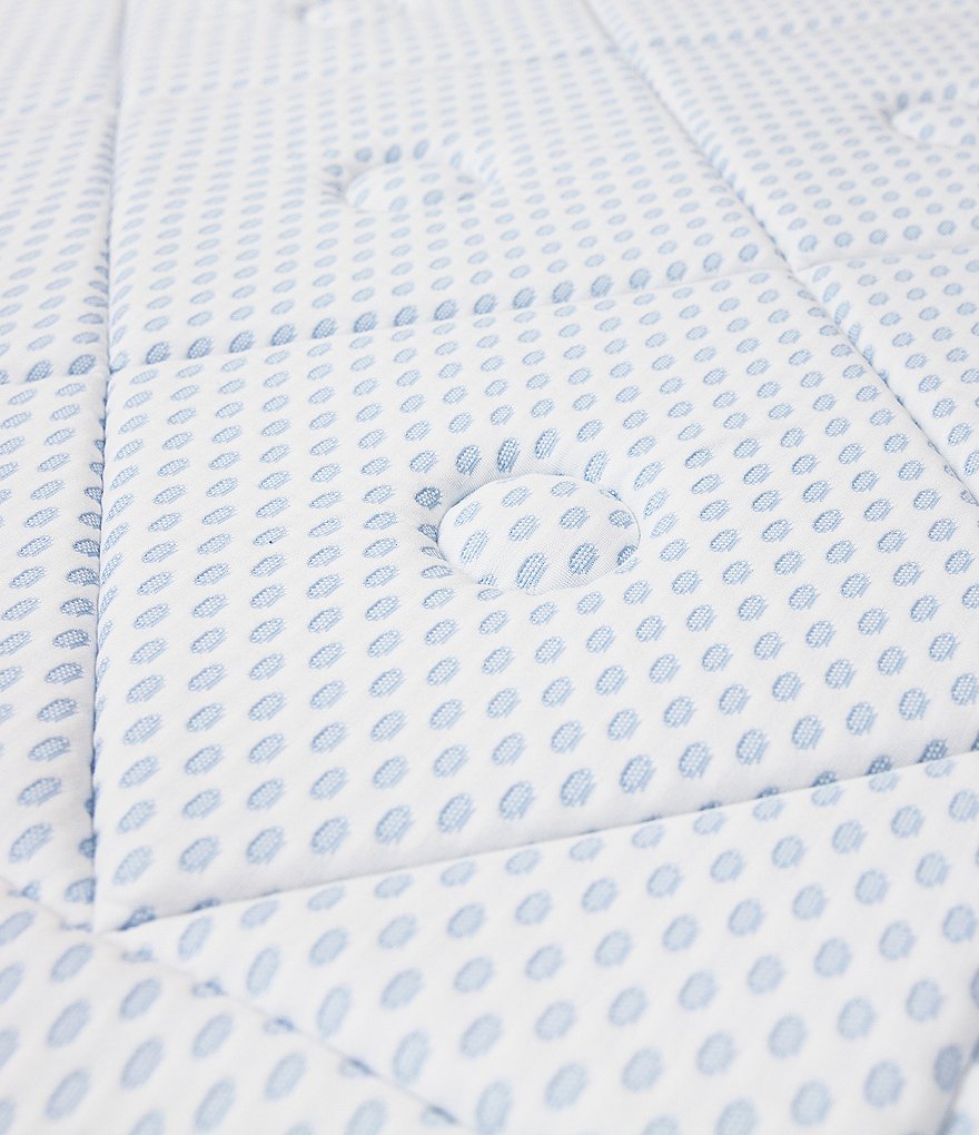 Sensorpedic SensorCOOL 3#double; Quilted Gel-Infused Memory Foam Bed Topper