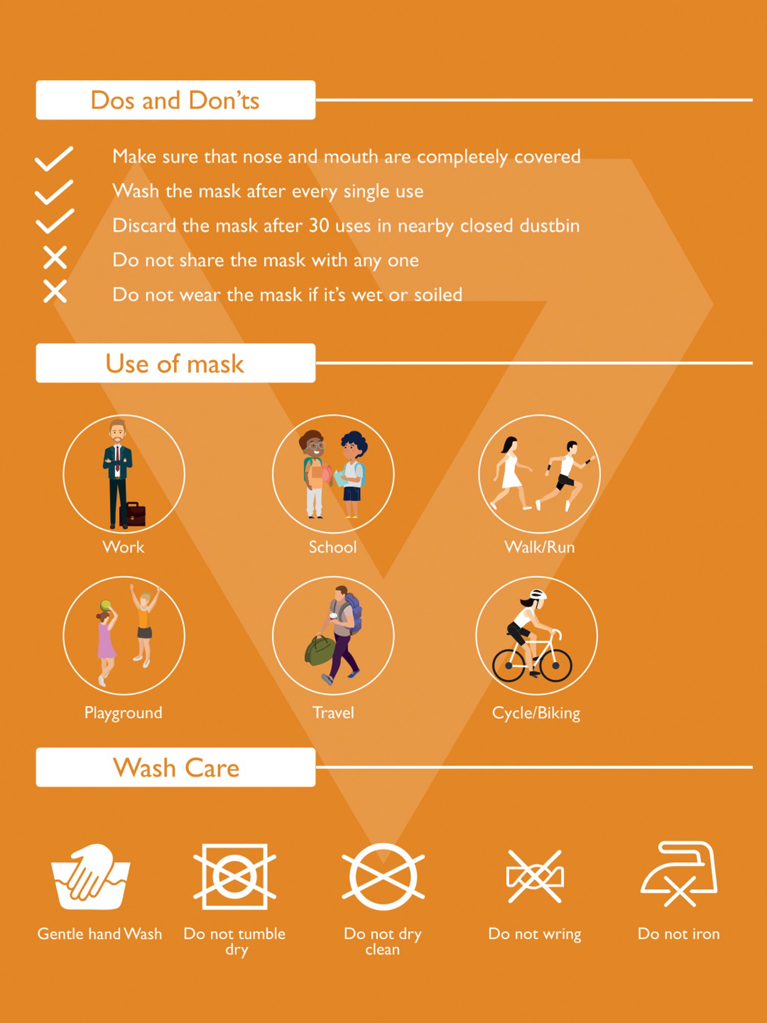 The Vertical Reusable 5 Layered Outdoor Face Masks - Pack of 5