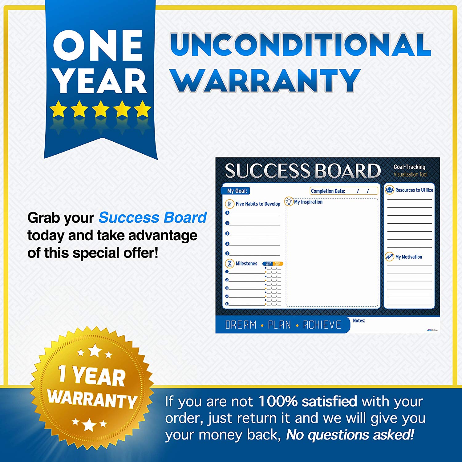 Personal Planning Success Board by Business Basics Wall Master Strategic Project Goal Setting Dry or Wet Erase Poster Perfect for Home & Office Work Use For College Students and CEO Entrepreneurs!