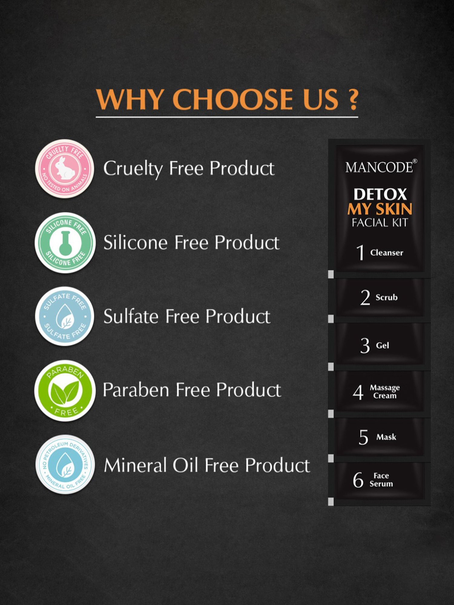 Mancode Detox My Skin Facial Kit