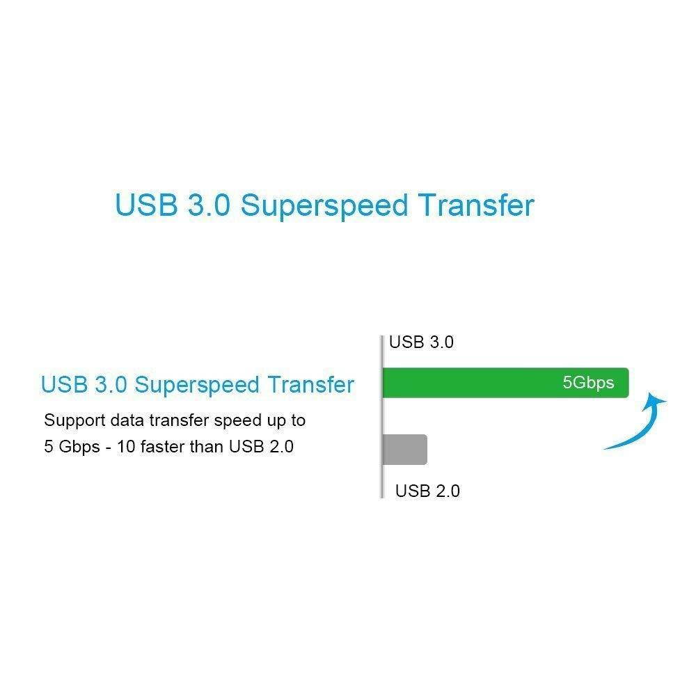 USB Type C Cable, Nekteck USB 3.1 USB-C to USB A Male 56k ohm Resistor 3.3ft Data Charging Cord Reversible Design for MacBook 12 Inch, LG G5/G6, Galaxy S9 S9 Plus/Pixel 3 2/XL OnePlus 6, Black