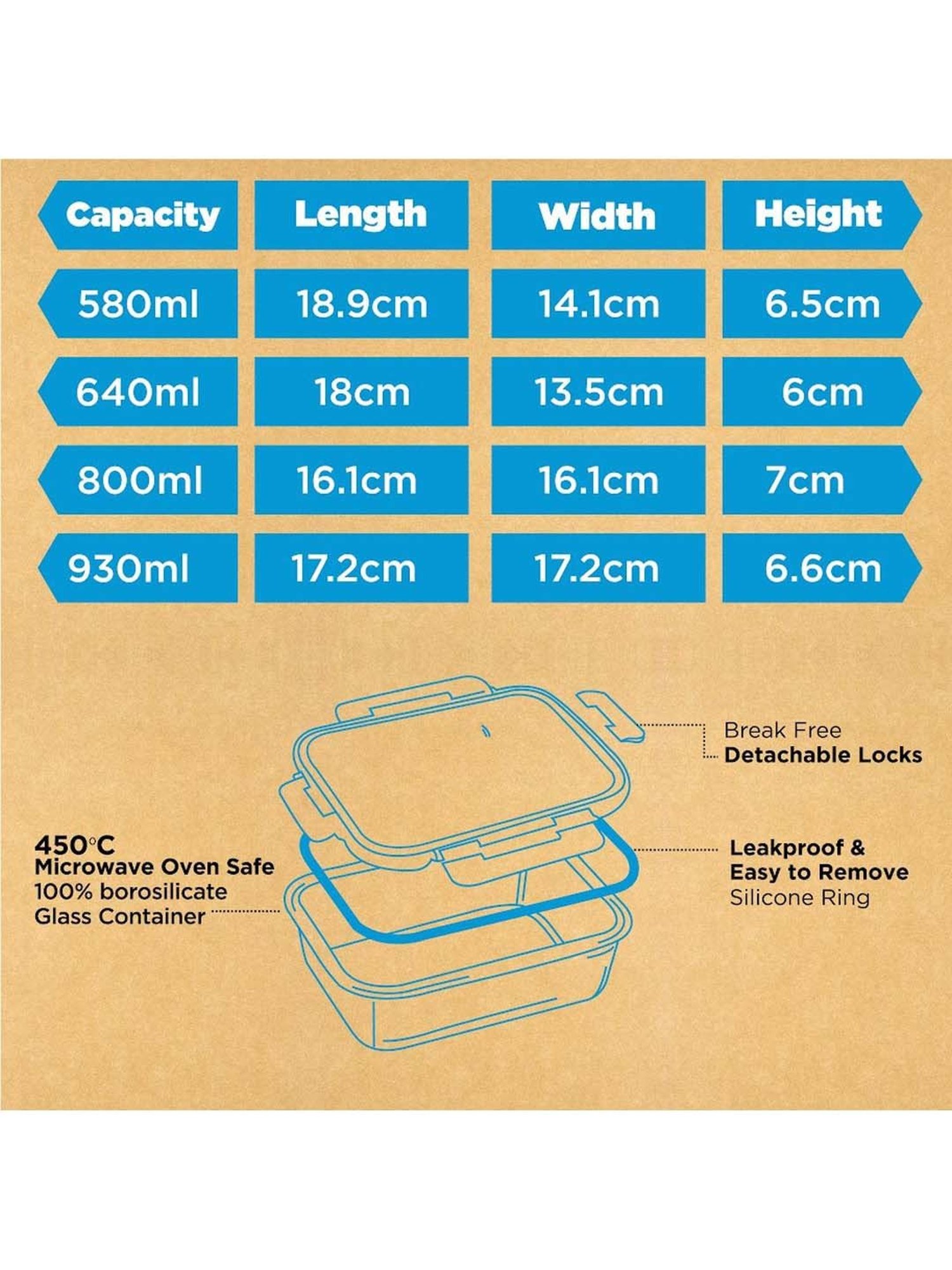 Allo Borosilicate Glass Containers with Lids Microwave Safe Container for Glass Storage Containers
