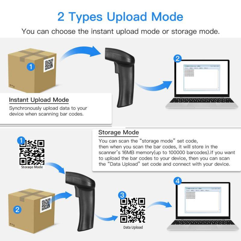 1D 2D QR Bluetooth Handheld Barcode Scanner, 3-in-1 Bluetooth & 2.4G Dongle Wireless & Wired Connection, CCD PDF417 Data Matrix Bar Code Reader for iPad, iPhone, Android Phones, Tablets Computer