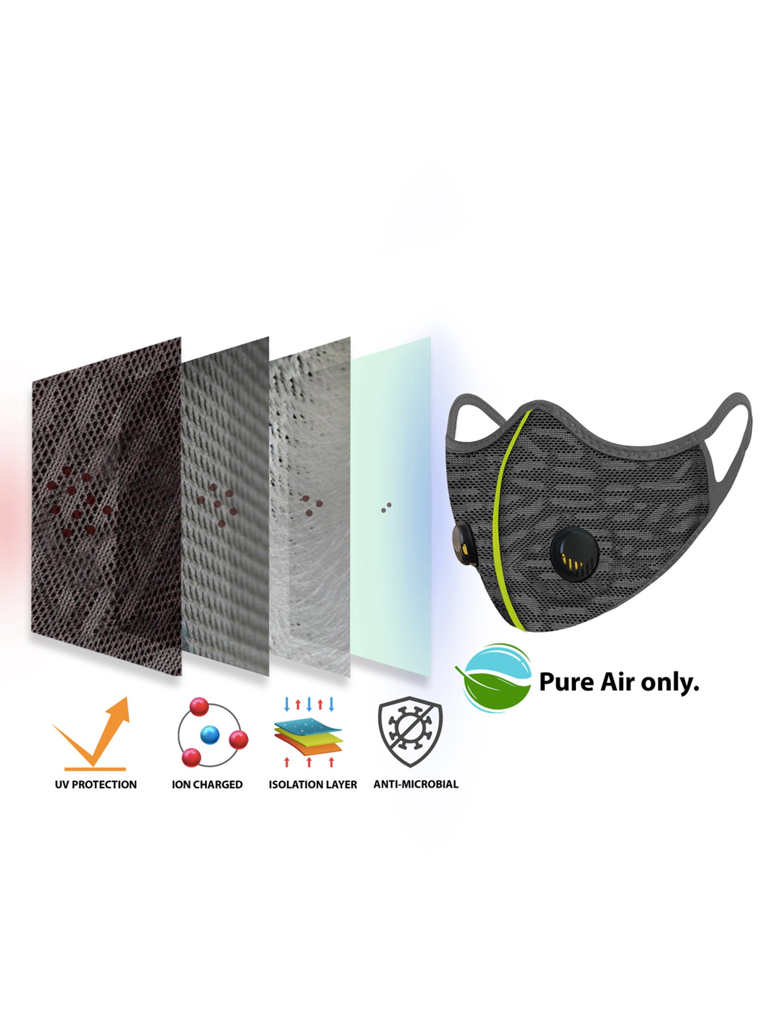 Lioncrown 4 Layered N95 Face Mask with Dural Air Valves - Pack of 2